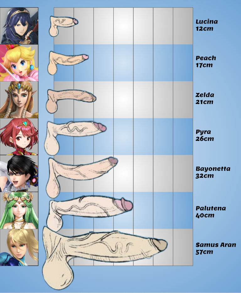 balls bayonetta bayonetta_(character) big_penis chart elf female genitals group humanoid intersex kid_icarus lucina_(fire_emblem) mario_bros metroid nintendo palutena penis princess_peach princess_zelda pyra_(xenoblade) samus_aran the_legend_of_zelda vein veiny_penis video_games