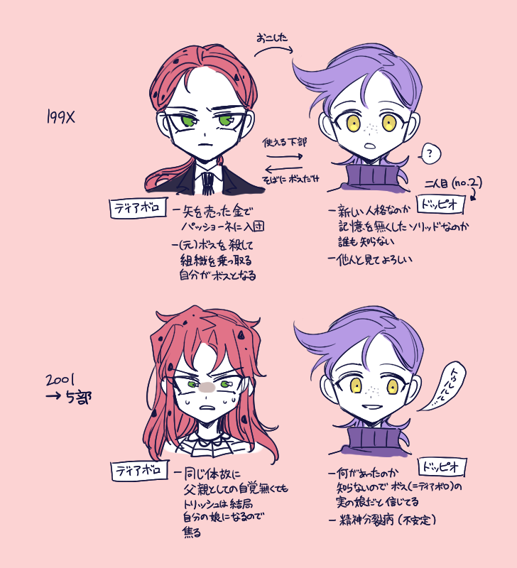 2boys age_comparison commentary_request diavolo fishnet_top fishnets freckles green_eyes jojo_no_kimyou_na_bouken long_hair male_focus multiple_boys necktie pink_hair ponytail purple_hair sempon_(doppio_note) spotted_hair suit sweat translation_request turtleneck vento_aureo vinegar_doppio yellow_eyes