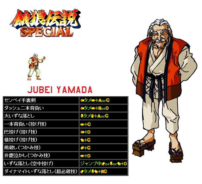 fatal_fury fatal_fury_special game garou_densetsu judo neo_geo old_man snk yamada_jubei