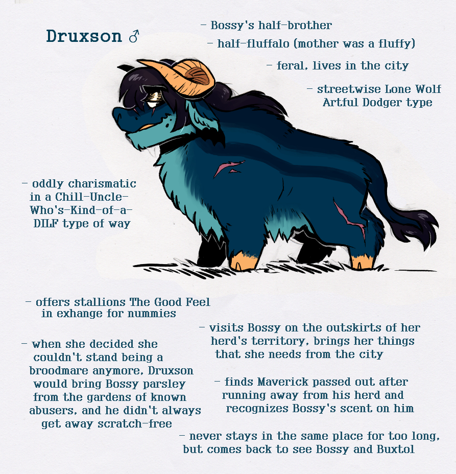 2022 black_mane blue_body blue_fur blue_text character_name curled_horn digital_drawing_(artwork) digital_media_(artwork) druxson_(federalchemical1728) english_text facial_scar federalchemical1728 feral flat_colors fluffalo fluffy_pony fluffy_pony_(species) fur gender_symbol half-closed_eyes hooves horn leg_scar male male_symbol mammal mane model_sheet narrowed_eyes scar shoulder_scar solo standing symbol tail tail_tuft tan_hooves tan_horns text tuft unguligrade