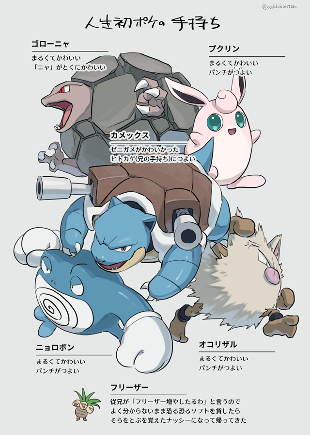 :d blastoise claws commentary_request exeggutor fangs golem_(pokemon) green_eyes grey_background no_humans ohhhhhhtsu open_mouth pokemon pokemon_(creature) poliwrath primeape red_eyes smile tongue translation_request wigglytuff