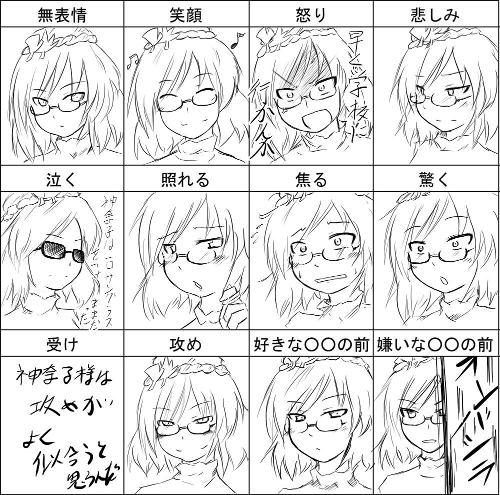 bespectacled chart expressions glasses greyscale monochrome multiple_views tetsuji touhou translated yasaka_kanako