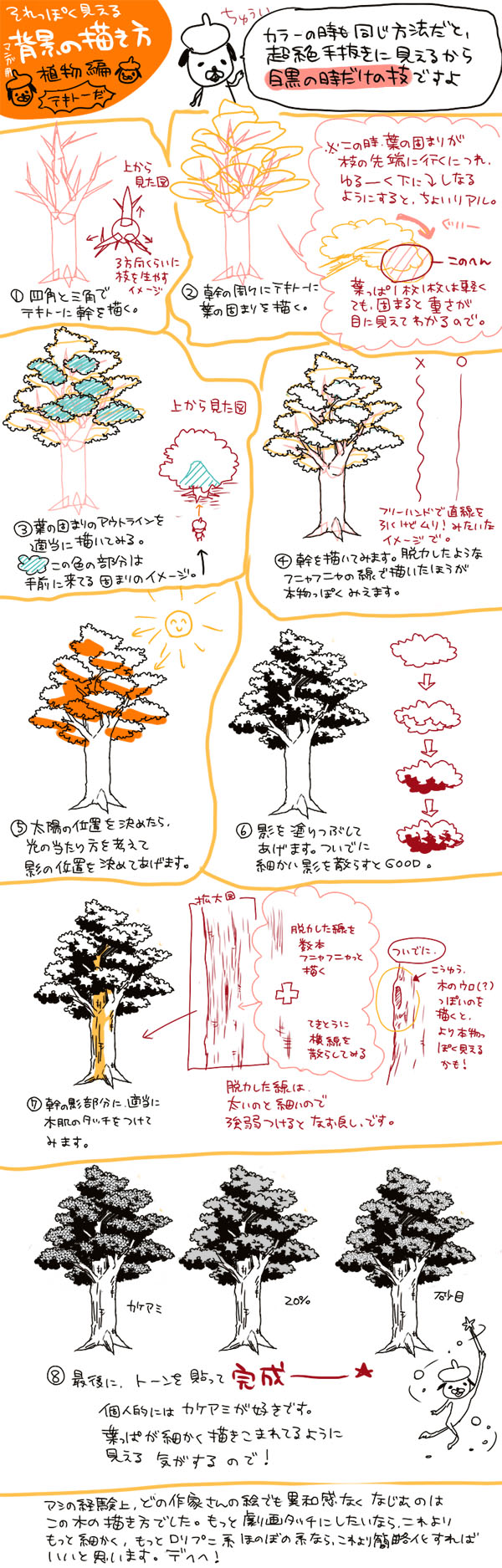 copyright_request doku_ta_pepperko highres how_to no_humans translated tree wall_of_text