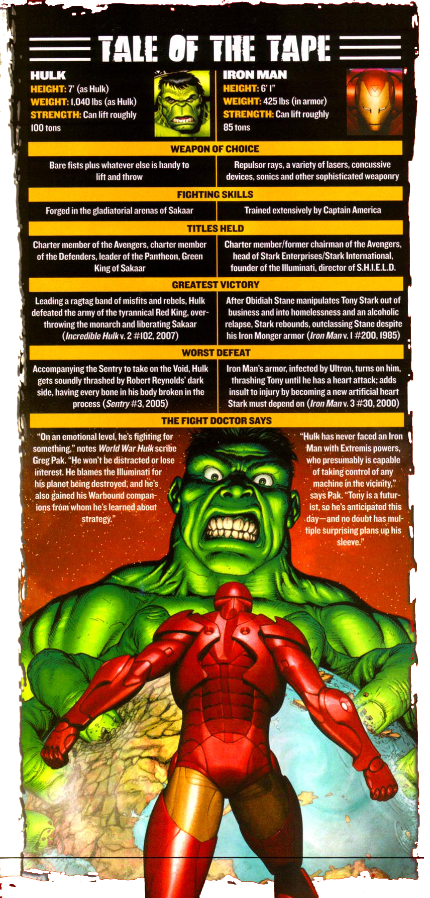 armor green_skin hulk iron_man list tagme