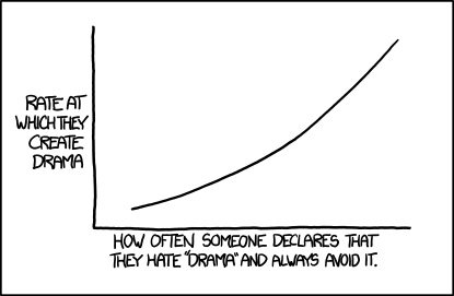 drama english_text graph low_res monochrome not_furry plain_background text white_background xkcd
