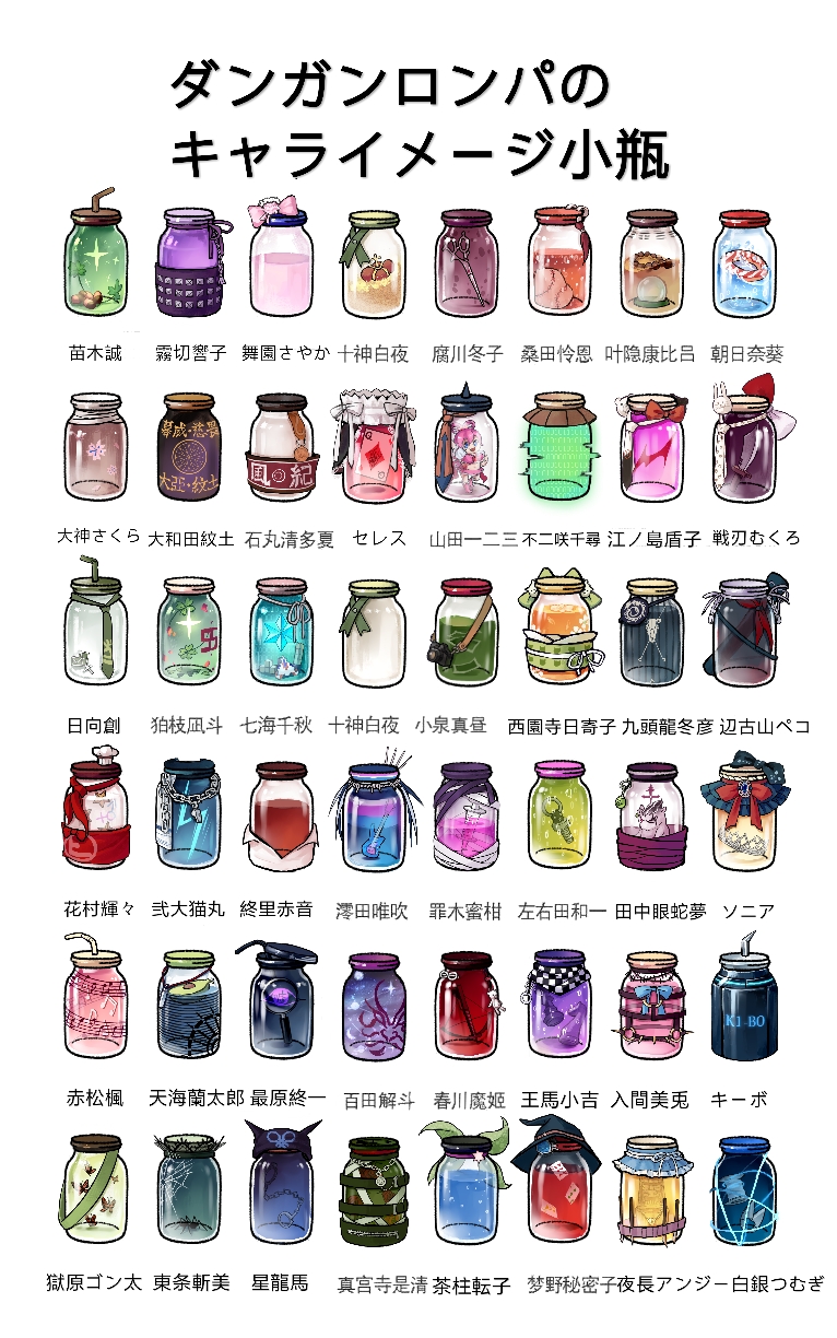 absolutely_everyone acorn akamatsu_kaede amami_rantaro animal_charm animal_ear_headwear animal_ears animal_print apron asahina_aoi avocado bandages barbed_wire baseball_cap beads beanie bear belt black_belt black_hat black_necktie black_scarf blue_bow blue_gemstone blue_skirt bow brown_skirt bubble bug butterfly camera card celestia_ludenberg chabashira_tenko chain chain_necklace character_name charm_(object) checkered_clothes checkered_scarf cherry_blossoms clover commentary_request cow_print crown crystal crystal_ball cuffs danganronpa:_trigger_happy_havoc danganronpa_(series) danganronpa_2:_goodbye_despair danganronpa_v3:_killing_harmony drinking_straw enoshima_junko everyone eyepatch fake_animal_ears figure four-leaf_clover frilled_hairband frills fujisaki_chihiro fukawa_toko gem glitch gokuhara_gonta green_bow green_necktie green_ribbon green_sash grey_ribbon guinea_pig guitar hagakure_yasuhiro hairband hanamura_teruteru handcuffs harukawa_maki hat highres hinata_hajime hoshi_ryoma ikusaba_mukuro innertube instrument iruma_miu ishimaru_kiyotaka jar jewelry k1-b0 key kirigiri_kyoko koizumi_mahiru komaeda_nagito kuwata_leon kuzuryu_fuyuhiko lace lolita_hairband magnifying_glass maizono_sayaka medal mini_chef_hat mioda_ibuki momota_kaito multiple_belts musical_note naegi_makoto nanami_chiaki neckerchief necklace necktie nidai_nekomaru no_humans no_symbol o-ring o-ring_belt obi objectification ogami_sakura oma_kokichi orange_necktie owada_mondo owari_akane paintbrush pekoyama_peko pendant petals photo_(object) pink_bow playing_card pleated_skirt prayer_beads purple_ribbon queen_(playing_card) queen_of_diamonds rabbit red_apron red_bow red_crown red_neckerchief ribbon robe ryuh_(asahina_neru) saihara_shuichi saionji_hiyoko sash scarf scissors sheath sheathed shinguji_korekiyo shirogane_tsumugi silk simple_background skirt soda_kazuichi sonia_nevermind sparkle spider spider_web spiked_belt swim_ring sword syringe tanaka_gundham thread tiara togami_byakuya togami_byakuya_(danganronpa_2) tojo_kirumi totem translation_request tsumiki_mikan two-tone_bow two-tone_necktie two-tone_scarf unworn_apron unworn_belt unworn_eyepatch unworn_hairband unworn_headwear unworn_jewelry unworn_neckerchief unworn_necklace unworn_necktie unworn_scarf unworn_skirt waist_apron water weapon whistle white_background white_bow white_hairband white_hat white_necktie white_ribbon white_scarf witch_hat yamada_hifumi yonaga_angie yumeno_himiko