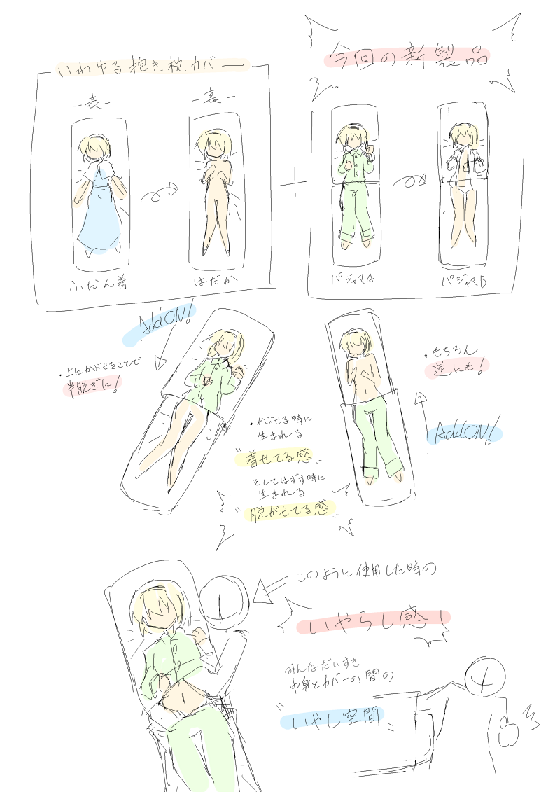 blonde_hair casual dakimakura_(object) diagram faceless faceless_male groping hand_in_pants hand_under_clothes hand_under_shirt hetero hug hug_from_behind ichidai_taisa no_humans nude pajamas pillow shirt thumbs_up touhou translation_request undressing