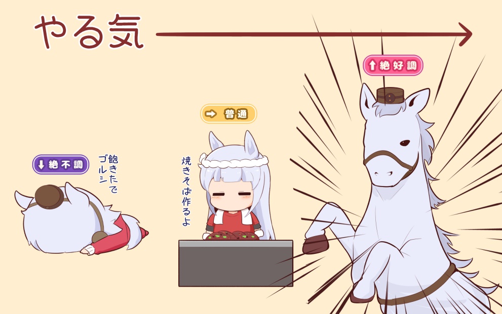 1girl =_= animal_ears brown_hat chibi commentary cosplay creature_and_personification emphasis_lines gameplay_mechanics gold_ship_(racehorse) gold_ship_(umamusume) gold_ship_(umamusume)_(cosplay) golshi's_first_place_pose gomashio_(goma_feet) grey_hair headgear horse horse_ears horse_girl lying no_mouth on_floor on_stomach pillbox_hat real_life rearing red_shirt shirt sleeveless sleeves_rolled_up towel towel_around_neck translated umamusume yakisoba