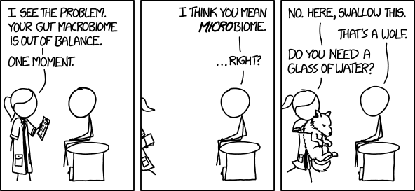 ambiguous_gender black_and_white canine comic doctor female feral human humor imminent_vore lab_coat male mammal monochrome no_face paper plain_background seat stick_figure vore white_background wolf xkcd