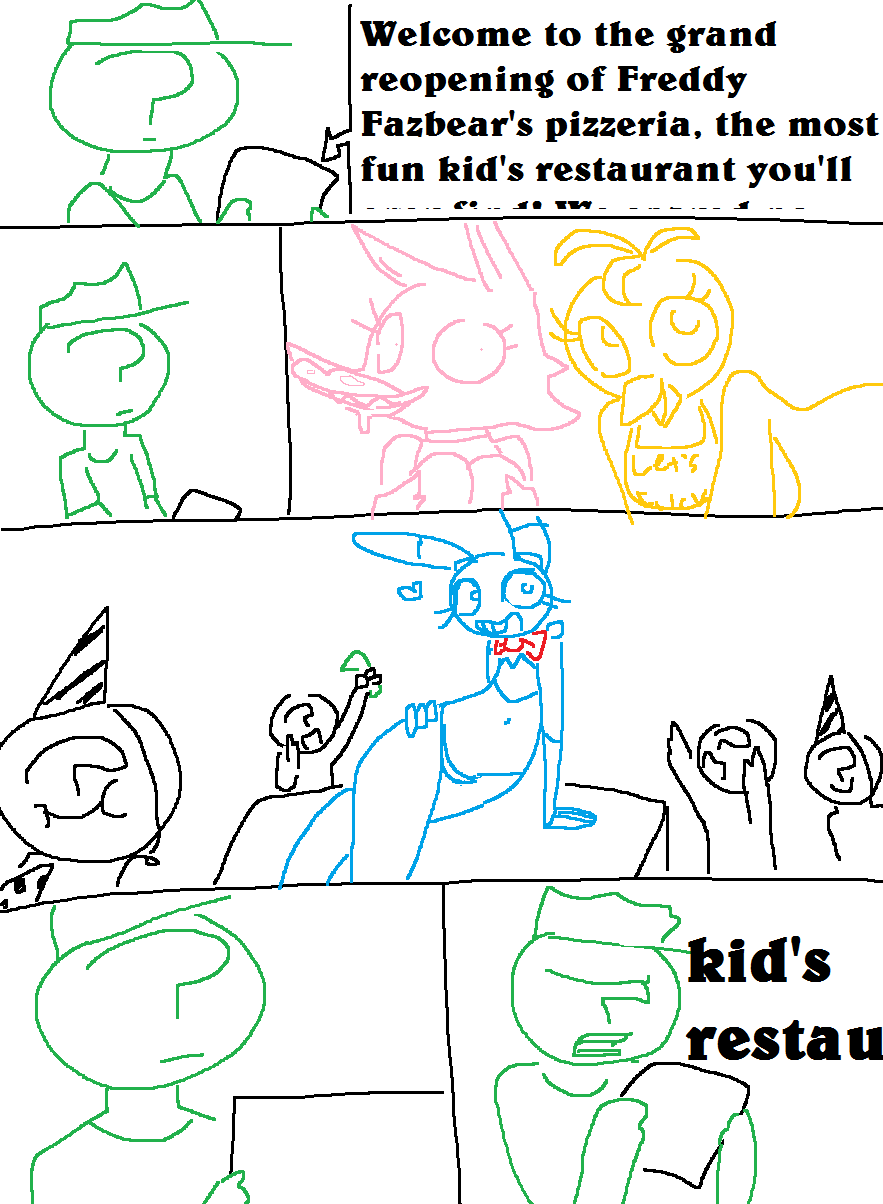 &lt;3 ? animatronic anon anthro avian bib bird bow_tie breasts canine chicken cleavage clothed clothing comic disgust drooling eating english_text female five_nights_at_freddy's five_nights_at_freddy's_2 food fox hat human humor lagomorph machine mammal mangle_(fnaf) mechanical midriff money open_mouth paper party_hat pizza rabbit robot saliva skimpy text the_weaver toy_bonnie_(fnaf) toy_chica_(fnaf)