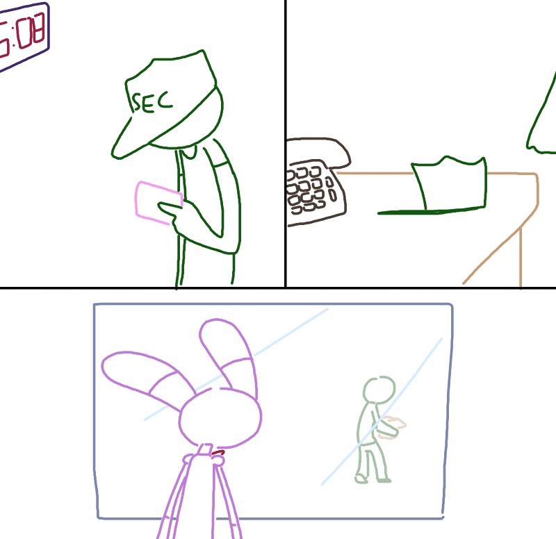 bonnie_bunny box comic fired five_nights_at_freddy's hat mike_schmidt phone pink_slip the_weaver video_games windows