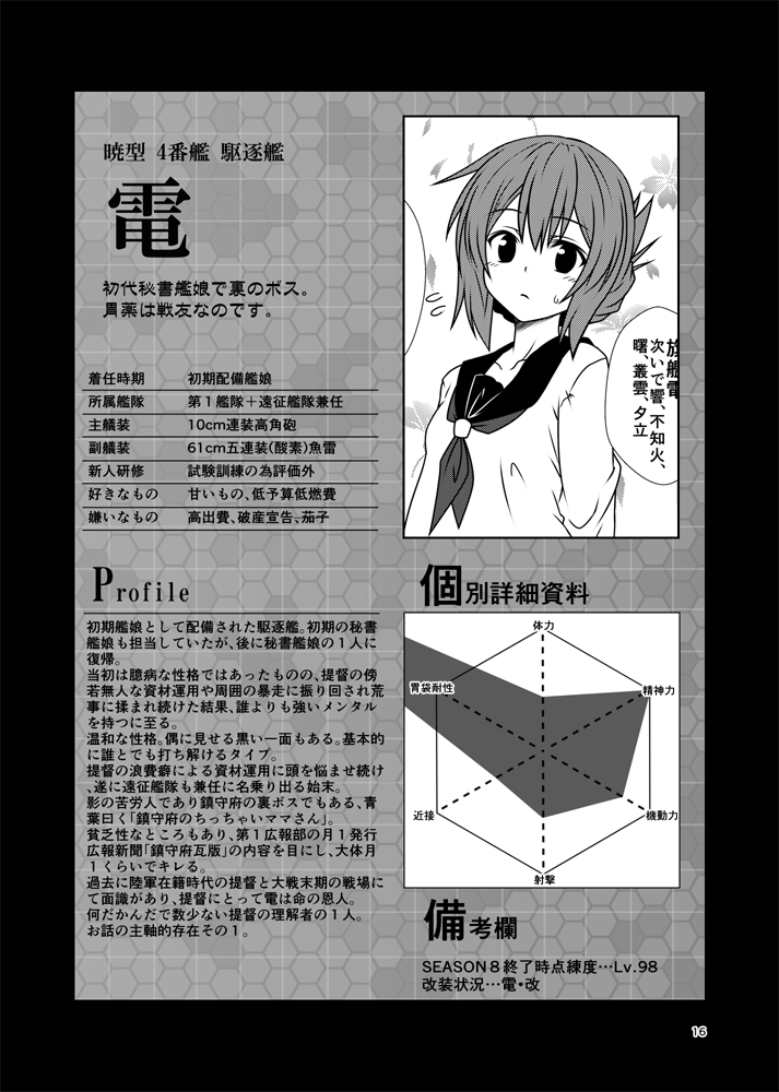 arms_behind_back character_profile comic flying_sweatdrops folded_ponytail greyscale hexagon inazuma_(kantai_collection) kantai_collection long_hair monochrome page_number school_uniform serafuku sketch solo stats translation_request yua_(checkmate)