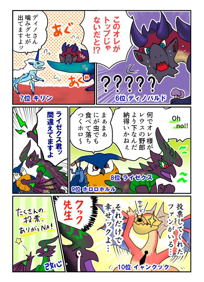 bird_wyvern blue_eyes brute_wyvern capcom comic dinosaur dinovaldo elder_dragon equine flying_wyvern horn japanese_text kirin malfestio mammal monster_hunter raizex red_eyes text theropod video_games wings yian_kut-ku