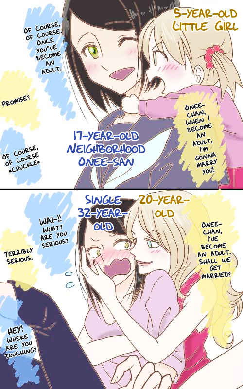 2koma age_difference black_hair blonde_hair blue_eyes blush comic commentary_request green_eyes hand_on_another's_face hand_on_another's_face hug hug_from_behind multiple_girls one_eye_closed open_mouth original pipipi_sensei school_uniform translated wavy_mouth yuri