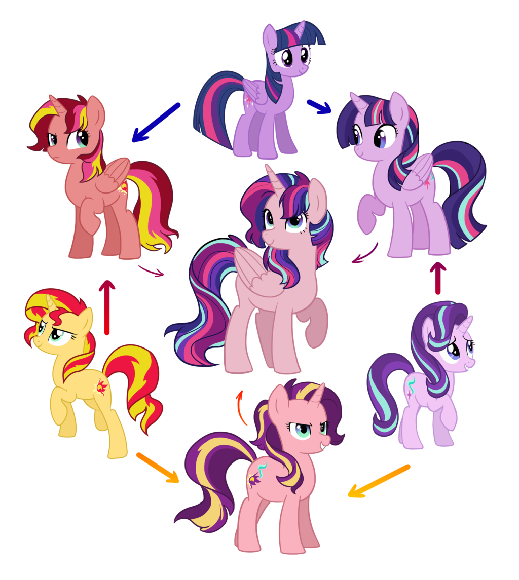 cutie_mark equestria_girls equine feathered_wings feathers female feral friendship_is_magic fur group hair hexafusion horn horse kilala97 long_hair mammal multicolored_hair my_little_pony pony purple_eyes purple_fur purple_hair starlight_glimmer_(mlp) sunset_shimmer_(eg) twilight_sparkle_(mlp) two_tone_hair unicorn winged_unicorn wings