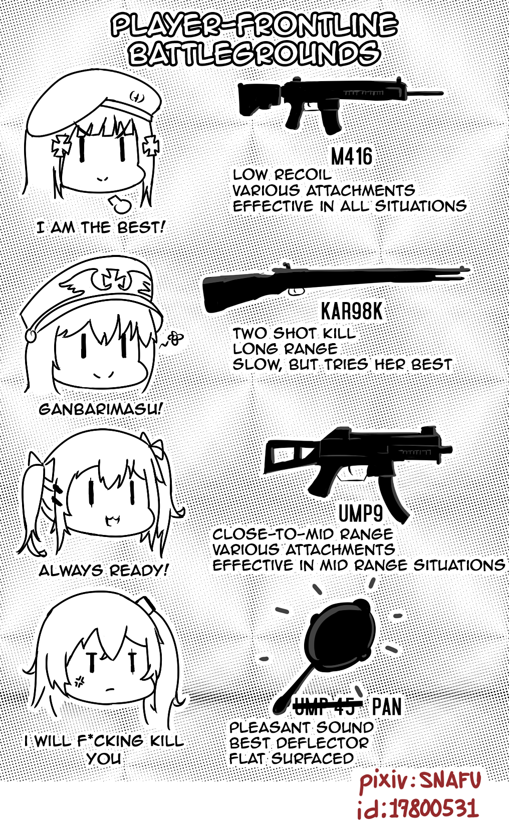 anger_vein angry assault_rifle beret english frying_pan girls_frontline gun h&amp;k_ump hat heckler_&amp;_koch highres hk416 hk416_(girls_frontline) kar98k_(girls_frontline) peaked_cap playerunknown's_battlegrounds playerunknown's_battlegrounds rifle smile snafu sniper_rifle submachine_gun ump45_(girls_frontline) ump9_(girls_frontline) weapon