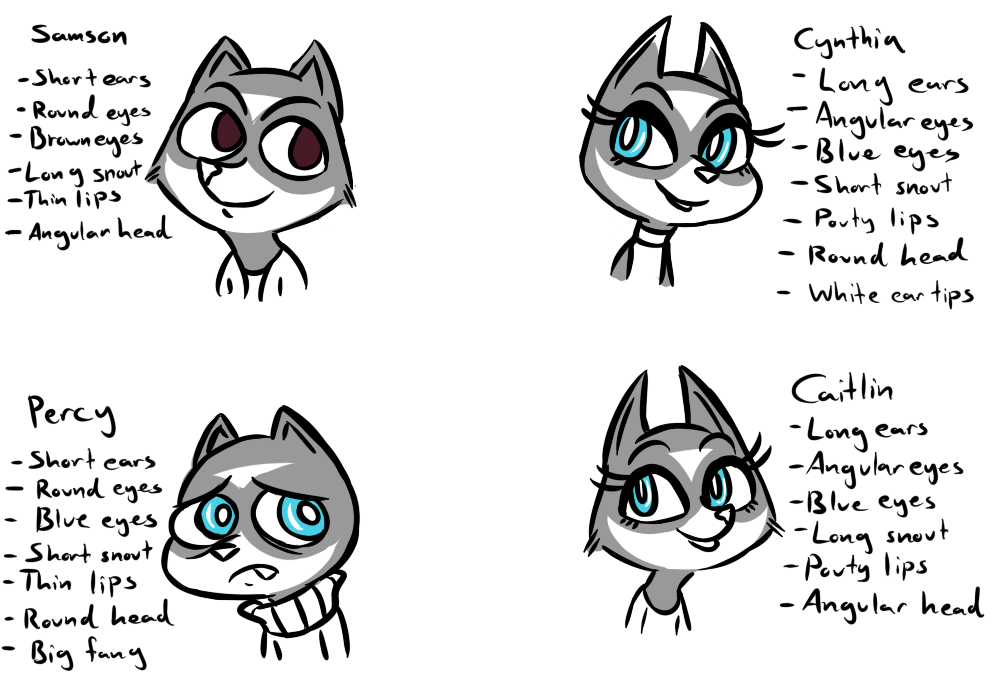 2017 anthro caitlin_vison clothed clothing cute_fangs cynthia_vison disney english_text family fan_character female frown group inkyfrog male mammal mustelid percy_vison polecat restricted_palette simple_background smile teal_eyes text white_background zootopia