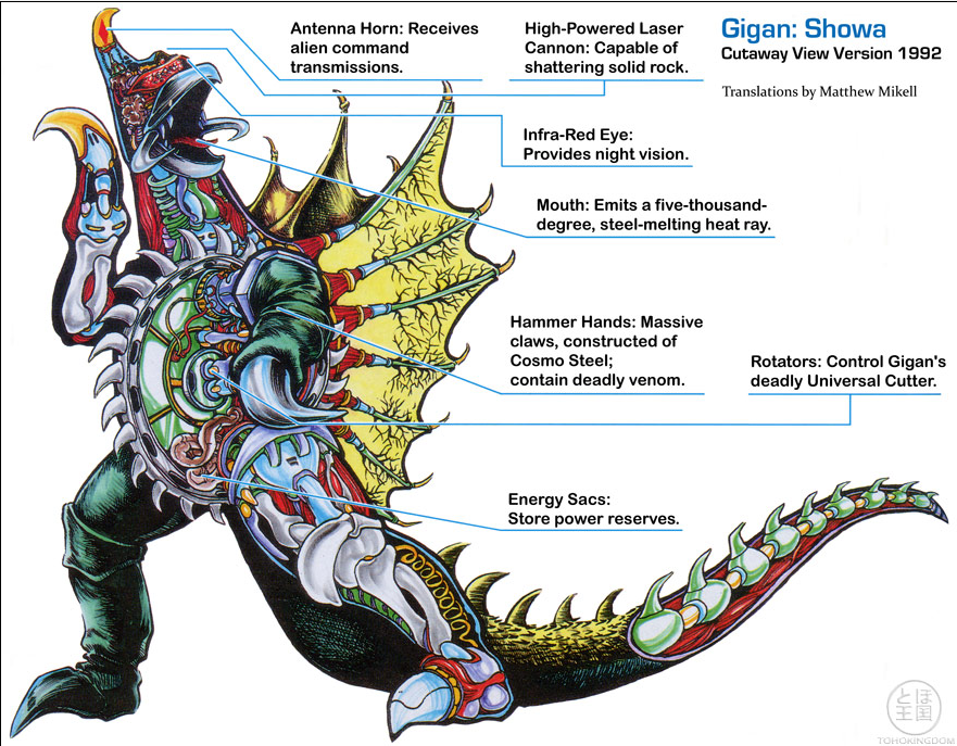 alien anatomy cyborg diagram gigan godzilla_(series) kaijuu monster no_humans open_mouth organs science sharp_teeth sketch solo toho_(film_company) tokusatsu x-ray