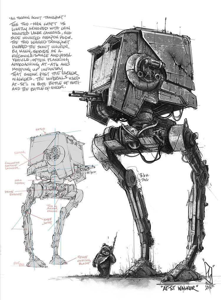 1other ambiguous_gender at-st english_commentary english_text ewok furry_other holding holding_staff mecha mecha_focus multiple_views robot science_fiction shadow shanemolina simple_background staff star_wars star_wars:_return_of_the_jedi walker_(robot) white_background