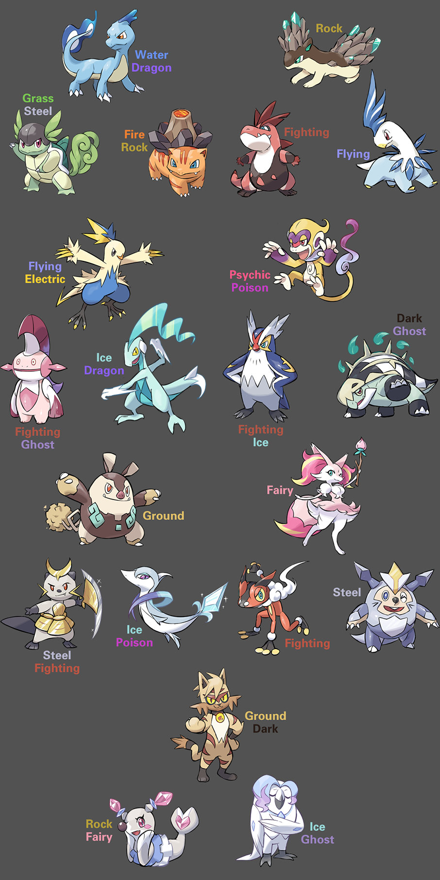 bayleef braixen brionne charmeleon combusken croconaw dartrix dewott fak&eacute;mon frogadier grotle grovyle ivysaur marshtomp monferno nintendo nyjee pignite pok&eacute;mon prinplup quilava quilladin regional_variant servine torracat video_games wartortle