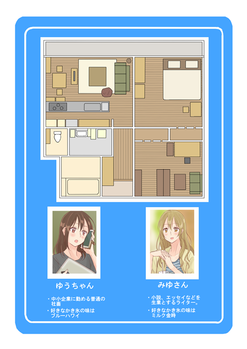 blue_background brown_eyes brown_hair cellphone character_profile hands_clasped layout_plan light_brown_eyes light_brown_hair multiple_girls original own_hands_together phone satsuma_age smartphone translation_request