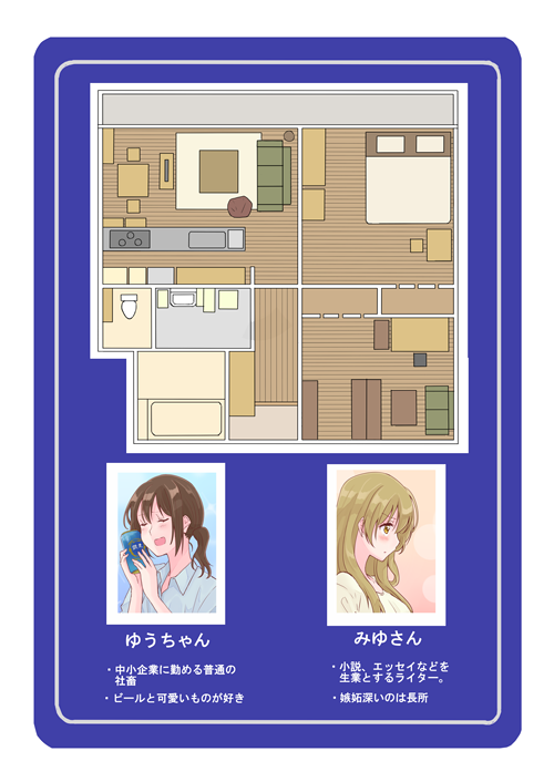 blue_background brown_hair can_to_cheek character_profile layout_plan light_brown_eyes light_brown_hair multiple_girls original ponytail satsuma_age translation_request