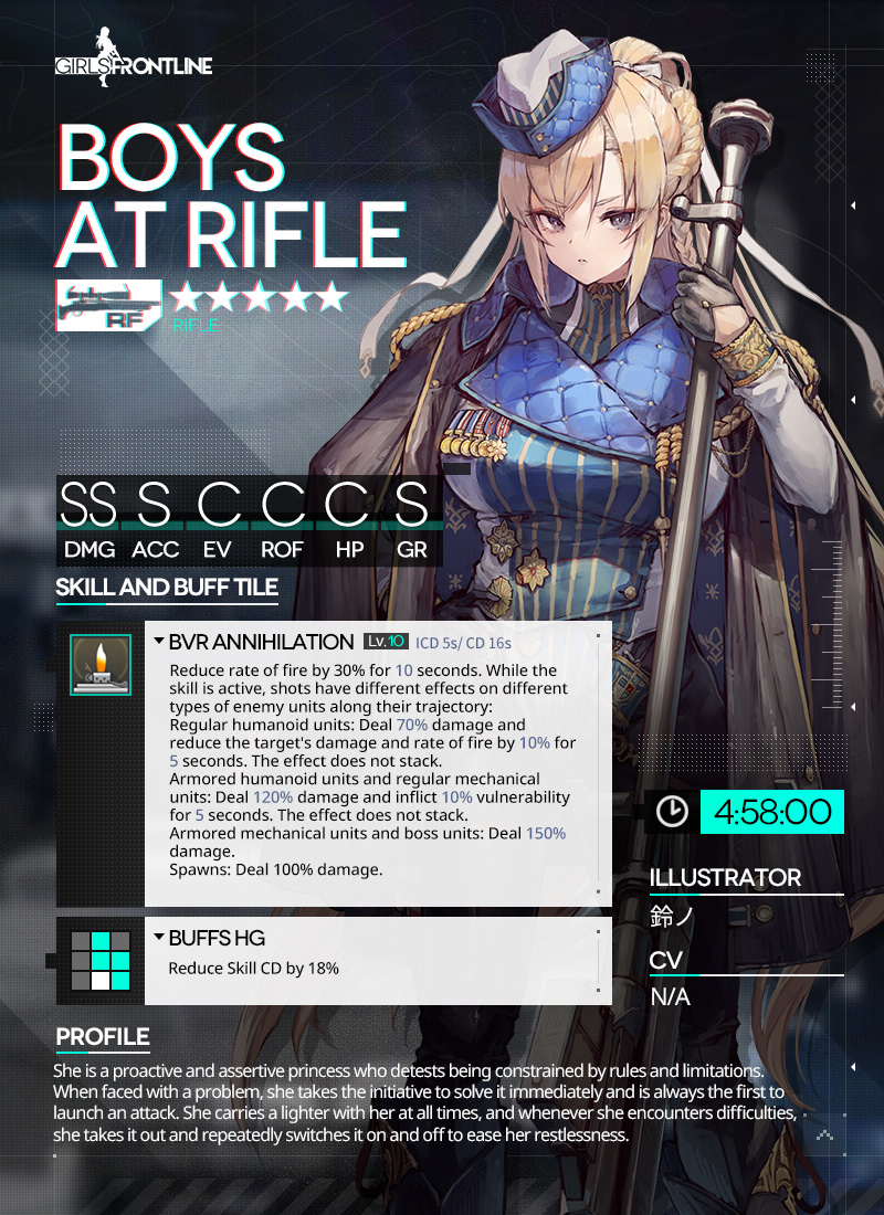 1girl anti-materiel_rifle artist_name black_eyes black_gloves black_jacket black_pants blonde_hair blue_headwear boots boys_(girls'_frontline) boys_anti_tank_rifle braid character_name character_profile closed_mouth commentary copyright_name english_commentary english_text french_braid girls'_frontline gloves gun half_gloves hand_on_own_hip hat holding holding_gun holding_weapon jacket jacket_on_shoulders knee_boots leotard long_hair long_sleeves looking_at_viewer medal multicolored_clothes multicolored_headwear multicolored_leotard official_art pants rifle second-party_source sniper_rifle solo standing star_(symbol) striped_clothes striped_leotard suzuno_(bookshelf) vertical-striped_clothes vertical-striped_leotard very_long_hair weapon white_headwear white_leotard
