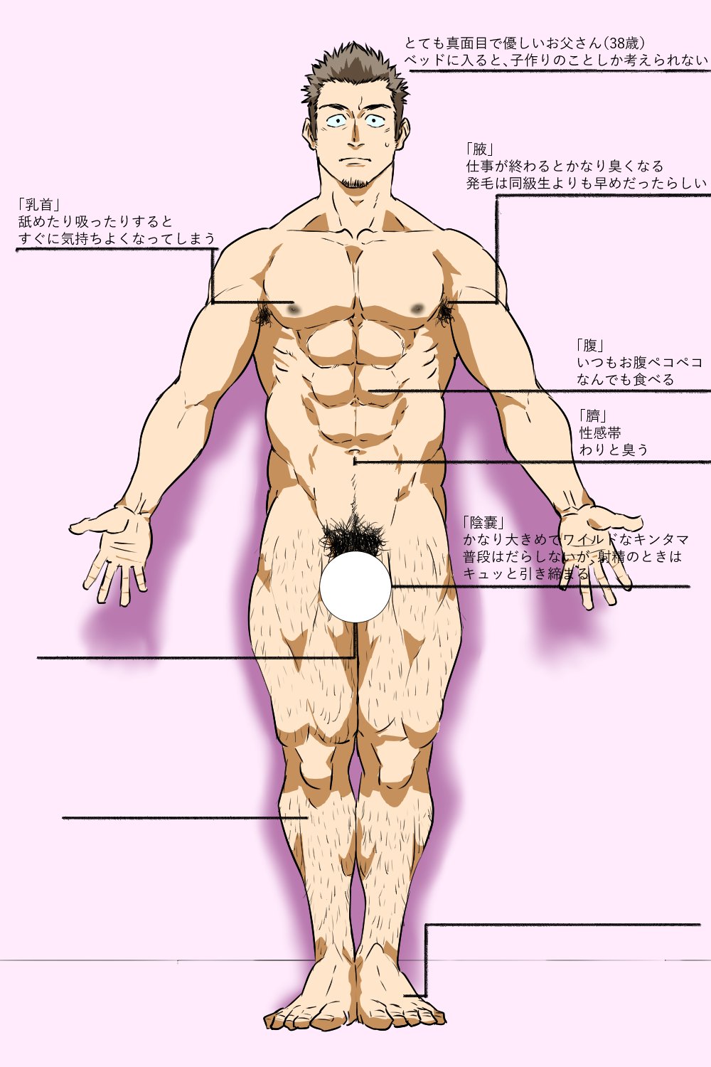 1boy abs armpit_hair armpit_hair_peek bara black_nipples censored colored_nipples excessive_pubic_hair facial_hair fugur6_fugur9 full_body goatee_stubble hairy highres legs_together looking_at_viewer male_focus male_pubic_hair mature_male muscular muscular_male navel nipples nude original outstretched_arms pubic_hair short_hair solo spread_arms standing stomach straight-on stubble sweatdrop thick_eyebrows thick_leg_hair thick_thighs thighs translation_request