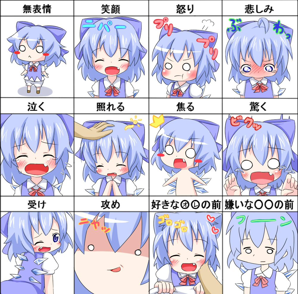 1girl :d :t ^_^ bangs blue_bow blue_dress blue_eyes blue_hair blush blush_stickers bow cirno closed_eyes closed_mouth collared_shirt commentary_request crying dress expression_chart expressions eyebrows_visible_through_hair facing_viewer fang flying_sweatdrops hair_between_eyes hair_bow ice ice_wings looking_at_viewer makuran nose_blush o_o open_mouth petting pout puffy_short_sleeves puffy_sleeves shirt short_sleeves sleeveless sleeveless_dress smile smirk surprised tears touhou translation_request v-shaped_eyebrows white_shirt wings