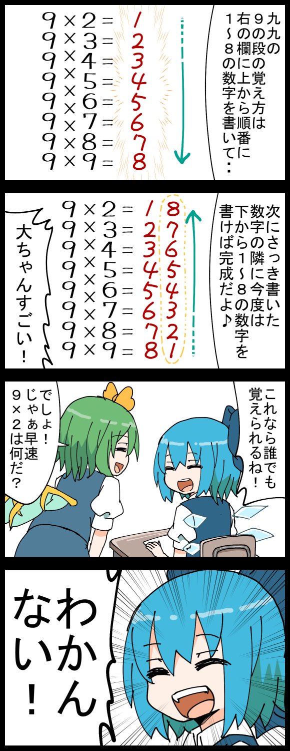 4koma blue_hair cirno comic commentary_request daiyousei desk green_hair highres jetto_komusou math multiple_girls short_hair sitting table text_focus tied_hair touhou translated white_background wings