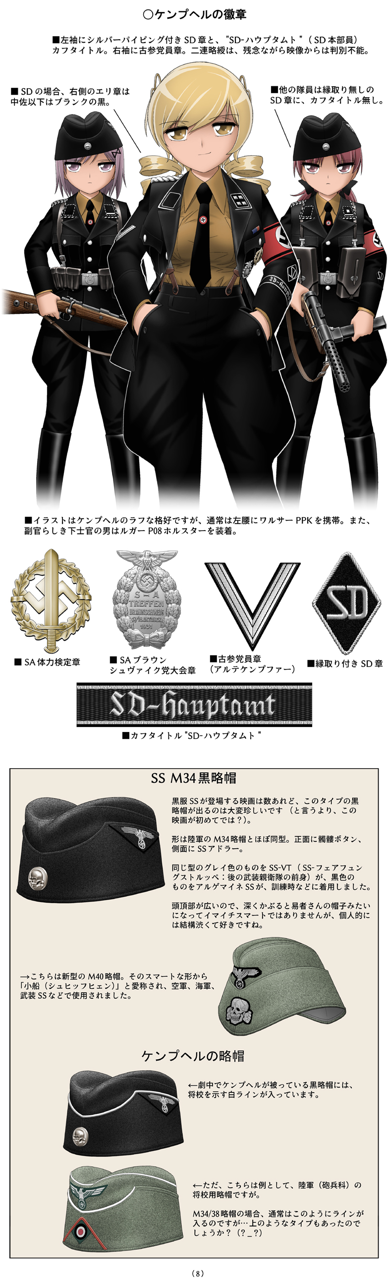 armband backpack bag blonde_hair comic emblem garrison_cap gun hat highres insignia iron_cross kaname_junko mahou_shoujo_madoka_magica major_kaempffer military military_uniform mp28 nazi reichsadler sakura_kyouko shingyouji_tatsuya sigrunen ss_insignia swastika the_keep_(1983) tomoe_mami totenkopf translation_request uniform waffen-ss weapon world_war_ii