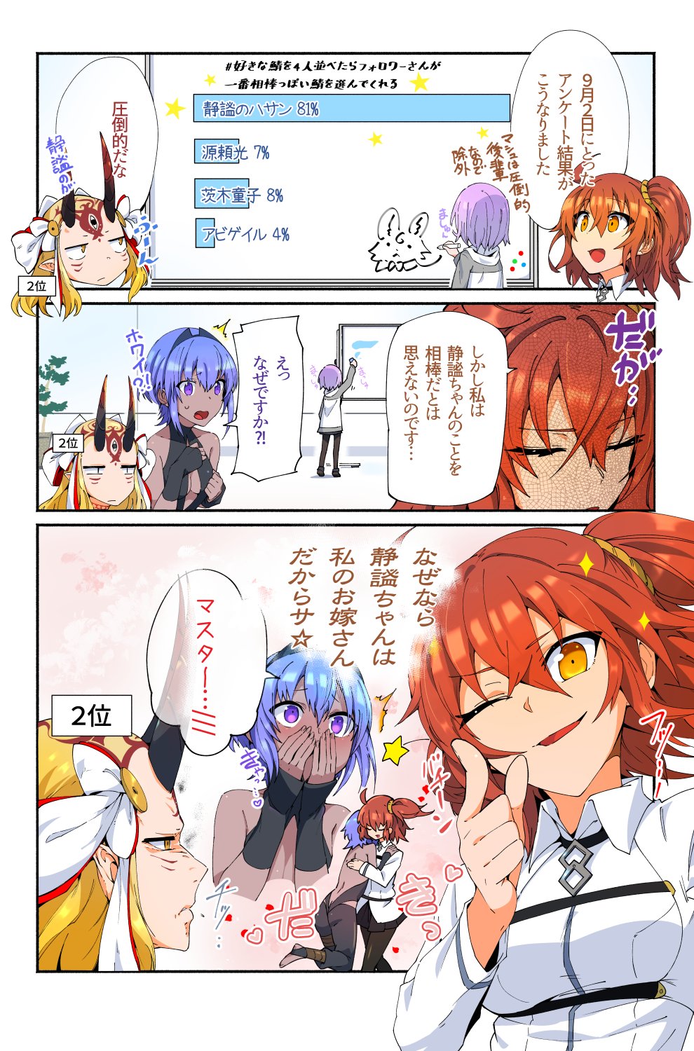 belt blue_hair bow chaldea_uniform chart clenched_hands closed_eyes comic commentary_request covering_mouth dark_skin drawing facial_mark fate/grand_order fate_(series) fingerless_gloves fou_(fate/grand_order) fujimaru_ritsuka_(female) gloves hair_between_eyes hair_bow hair_ornament hair_scrunchie hairband hassan_of_serenity_(fate) heart highres hood hoodie hug ibaraki_douji_(fate/grand_order) long_hair long_sleeves mash_kyrielight multiple_belts multiple_girls one_eye_closed oni_horns open_mouth orange_eyes orange_hair orange_scrunchie pantyhose plant purple_eyes purple_hair scrunchie short_hair side_ponytail skirt sleeveless smile star surprised torichamaru translation_request whiteboard