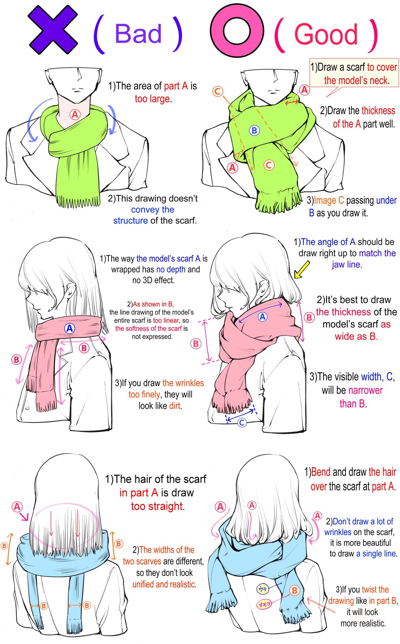 1boy 2girls blue_scarf commentary english_commentary english_text green_scarf guide highres how_to multiple_girls original partially_colored red_scarf scarf short_hair simple_background upper_body yoshimura_takuya