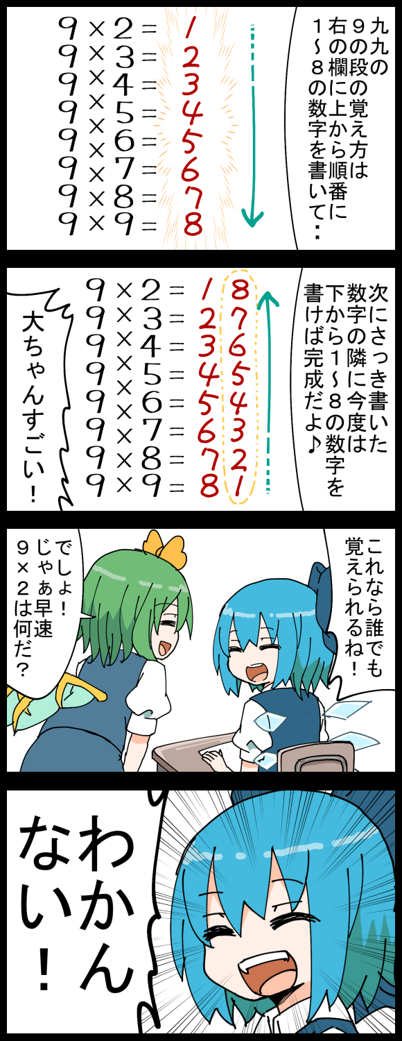 cirno comic commentary_request daiyousei desk green_hair highres jetto_komusou math multiple_girls short_hair sitting table text_focus tied_hair touhou translated white_background wings