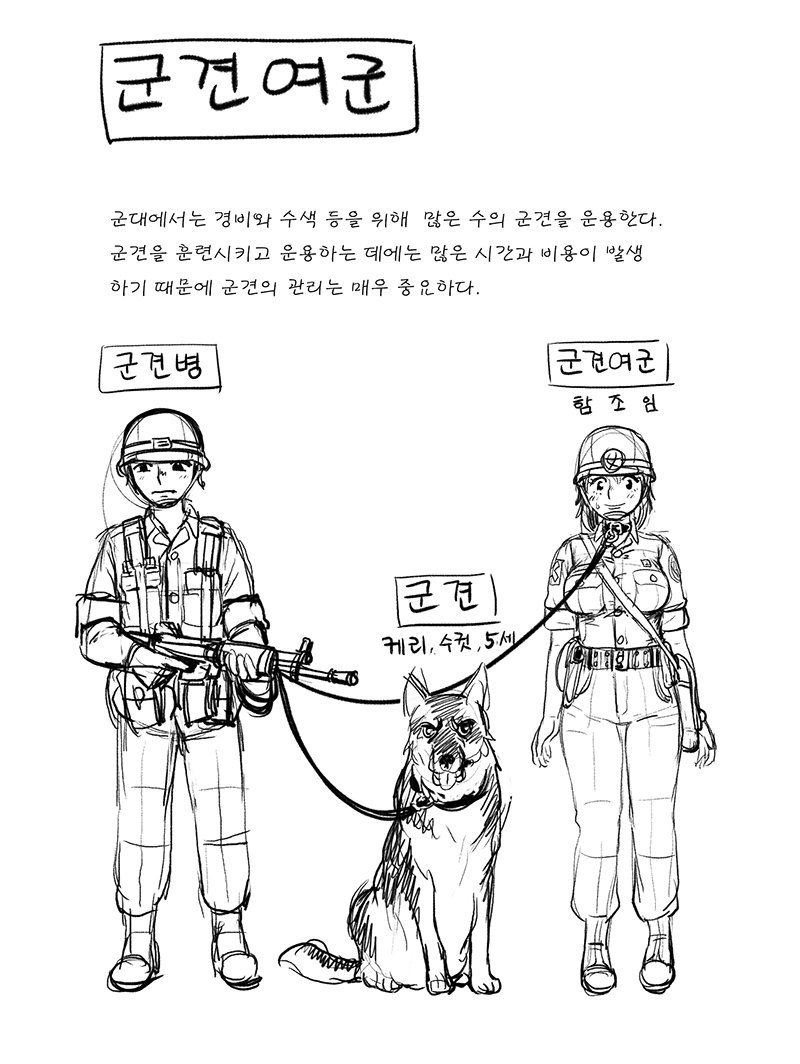 1girl bestiality blush collar dog female_soldier gogocherry hetero interspecies leash military military_uniform monochrome short_hair slave text_focus translation_request uniform