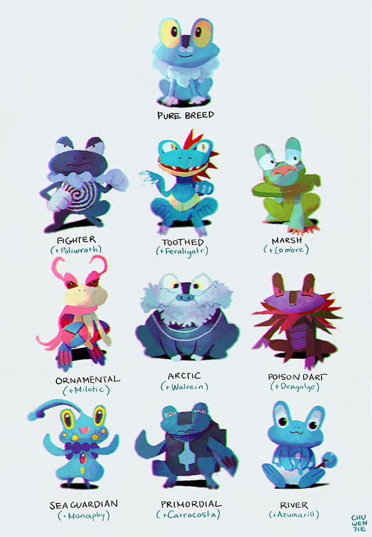 :3 azumarill black_eyes carracosta character_name chuwenjie creature dragalge english_text feraligatr froakie full_body fusion gen_1_pokemon gen_2_pokemon gen_3_pokemon gen_4_pokemon gen_5_pokemon gen_6_pokemon lombre looking_at_viewer manaphy milotic no_humans pokemon pokemon_(creature) poliwrath signature simple_background smile standing walrein white_background