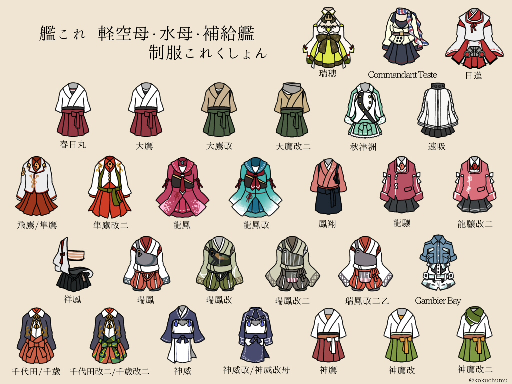 ainu_clothes akitsushima_(kantai_collection) blouse brown_background chitose_(kantai_collection) chiyoda_(kantai_collection) commandant_teste_(kantai_collection) double-breasted flight_deck gambier_bay_(kantai_collection) hadanugi_dousa hakama hakama_pants hakama_skirt hayasui_(kantai_collection) hiyou_(kantai_collection) houshou_(kantai_collection) jacket japanese_clothes jun'you_(kantai_collection) kamoi_(kantai_collection) kantai_collection kasuga_maru_(kantai_collection) kimono kurohiruyume long_sleeves magatama mizuho_(kantai_collection) multicolored multicolored_clothes multicolored_scarf muneate nisshin_(kantai_collection) no_humans pleated_skirt remodel_(kantai_collection) ribbon-trimmed_sleeves ribbon_trim ryuujou_(kantai_collection) scarf shin'you_(kantai_collection) shirt short_sleeves shorts shouhou_(kantai_collection) simple_background skirt taigei_(kantai_collection) taiyou_(kantai_collection) tasuki track_jacket twitter_username wide_sleeves zuihou_(kantai_collection)