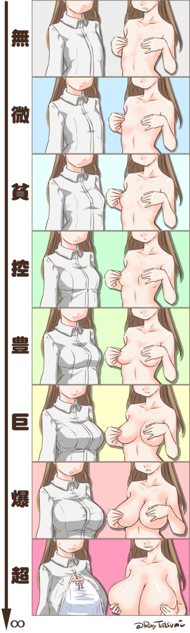 1girl arms_at_sides arrow_(symbol) blouse breast_lift breasts breasts_apart brown_hair bust_chart button_gap cleavage clenched_teeth closed_mouth collarbone collared_shirt commentary_request covering covering_breasts covering_nipples disconnected_mouth expressionless facing_viewer flat_chest frown hands_up head_out_of_frame highres huge_breasts infinity large_breasts light_smile long_hair long_sleeves medium_breasts multiple_views nude open_clothes open_shirt original parted_lips pawoo_username pink_ribbon ribbon shirt side-by-side small_breasts smile straight_hair tatsumi_ray taut_clothes taut_shirt teeth translation_request twitter_username upper_body wavy_mouth white_blouse white_shirt