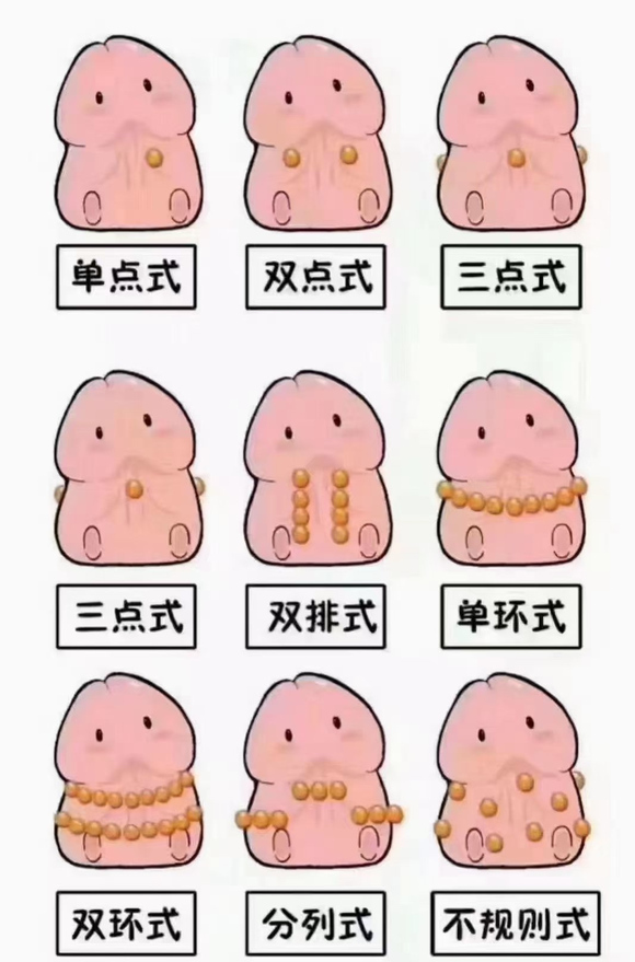 chinese_text comparing genitals humanoid_genitalia humanoid_penis male not_furry penis penis_creature pink_penis simple_background simple_eyes text