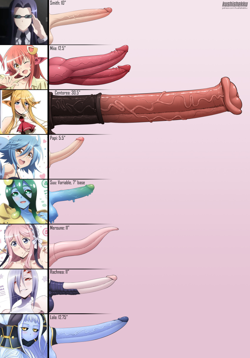 absurdres animal_penis arachne arthropod_girl black_hair black_sclera blonde_hair blue_eyes blue_skin centaur centorea_shianus chart chiton colored_sclera colored_skin dolphin_penis dullahan extra_eyes extra_penises futanari hair_ornament harpy highres horse_girl horse_penis huge_penis knot knotted_penis kushishekku lala_(monster_musume) lamia long_hair mermaid meroune_lorelei miia_(monster_musume) monster_girl monster_musume_no_iru_nichijou ms._smith multiple_girls multiple_penises papi_(monster_musume) penis penis_chart penis_size_difference pink_hair rachnera_arachnera red_eyes red_hair short_hair slime_(substance) slime_girl spider_girl suu_(monster_musume) taur testicles veins veiny_penis white_hair yellow_eyes