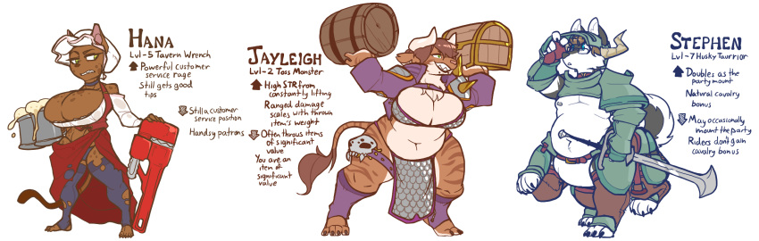 2018 alcohol anthro armor barefoot barrel belt beverage big_breasts blue_eyes bonnet breasts brown_hair canid canine canis cleavage clothed clothing domestic_dog english_text eyewear feet felid feline female glasses green_eyes group hair hana_hakken headgear headwear hi_res horn huge_breasts husky jayleigh jinti_(artist) male mammal markings melee_weapon monster nordic_sled_dog partially_clothed pauldron shoulder_pads slightly_chubby spiked_shoulderpads spitz stephen striped_markings stripes sword tankard taur teeth text tools torn_clothing trio weapon wrench