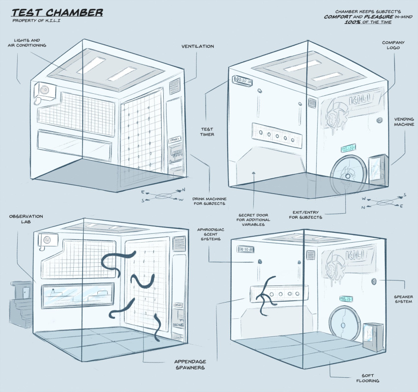 air_conditioner compass_rose cross_section english_text hi_res kilinah label laboratory logo lore perspective science technical_illustration tentacles test_chamber text vending_machine zero_pictured