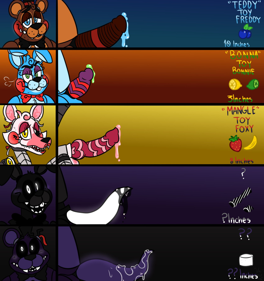 animal_genitalia animal_penis animatronic anthro banana big_penis black_eyes black_licorice blue_eyes blueberry_(fruit) blush blush_stickers bodily_fluids bow_tie candy canid canine canine_penis chest_tuft clothing dessert english_text eyelashes fangs five_nights_at_freddy's five_nights_at_freddy's_2 food fox fruit genital_fluids genitals green_eyes group hat headgear headwear hi_res knot lagomorph lemon leporid lime lipstick machine makeup male mammal mangle_(fnaf) marshmallow penis penis_size_chart penis_size_difference plant precum question_mark rabbit robot scottgames shadow_bonnie_(fnaf) shadow_freddy_(fnaf) signature small_penis smile strawberry text top_hat toy_bonnie_(fnaf) toy_freddy_(fnaf) tuft ursid ursine video_games vivismut yellow_eyes