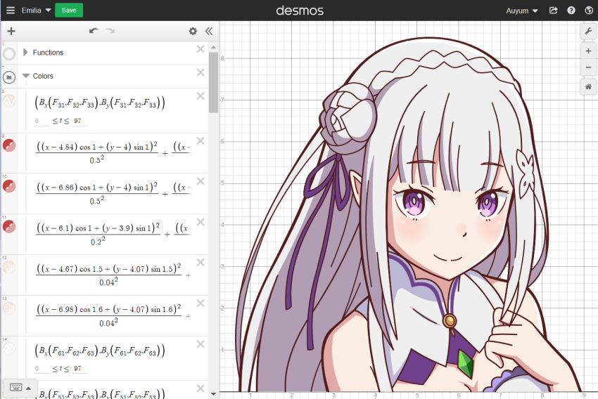 1girl auyum bangs blush braid breasts cleavage cleavage_cutout clothing_cutout crown_braid emilia_(re:zero) flower gem graphing_calculator green_gemstone grey_hair hair_flower hair_ornament hair_ribbon looking_at_viewer making-of_available math pointy_ears purple_eyes purple_ribbon re:zero_kara_hajimeru_isekai_seikatsu ribbon smile solo upper_body