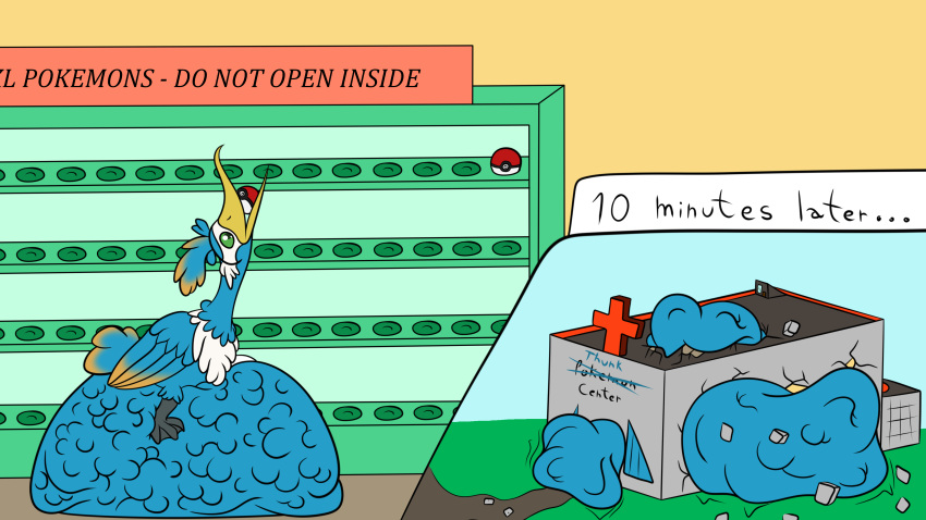 abdominal_bulge absurd_res avian beak belly big_belly bird_feet blue_body cramorant destruction facial_markings fan_character feathered_crest feathered_wings feathers feral feral_pred generation_8_pokemon green_eyes head_crest head_markings hi_res hyper hyper_belly kiwin male male_pred markings mask_(marking) membrane_(anatomy) multiple_prey nintendo object_vore pokemon pokemon_(species) smaller_pred swallowing tail_feathers thunk_(gyro) video_games vore webbed_feet white_markings wings yellow_markings
