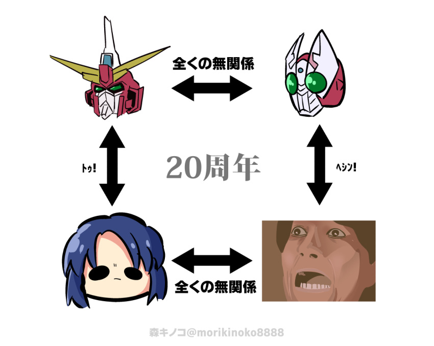 2boys arrow_(symbol) athrun_zala blue_hair chart comparison gundam gundam_seed_freedom helmet infinite_justice_gundam kamen_rider kamen_rider_blade_(series) kamen_rider_garren morikinoko multiple_boys screaming tachibana_sakuya_(kamen_rider_blade) translation_request v-fin white_background