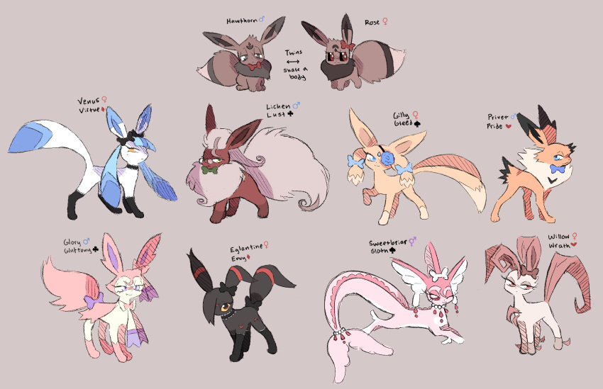 brown_body brown_fur clothed clothing eeveelution espeon fan_character female feral flareon fur generation_1_pokemon generation_2_pokemon generation_4_pokemon generation_6_pokemon glaceon goth group hi_res jolteon labbit1337 leafeon male model_sheet nintendo partially_clothed pokemon pokemon_(species) seven_deadly_sins sin_garden sylveon umbreon vaporeon