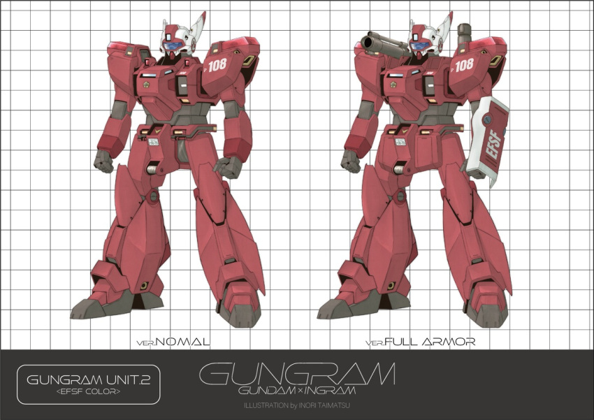 arm_shield arms_at_sides artist_name assault_visor av-98_ingram character_request check_character clenched_hands commentary copyright_name crossover earth_federation_space_forces fusion guncannon gundam gundam_msv heavy_full_armor_gundam inori_taimatsu kidou_keisatsu_patlabor license_plate mecha_request mobile_suit mobile_suit_gundam no_humans science_fiction shoulder_cannon standing symbol-only_commentary variations