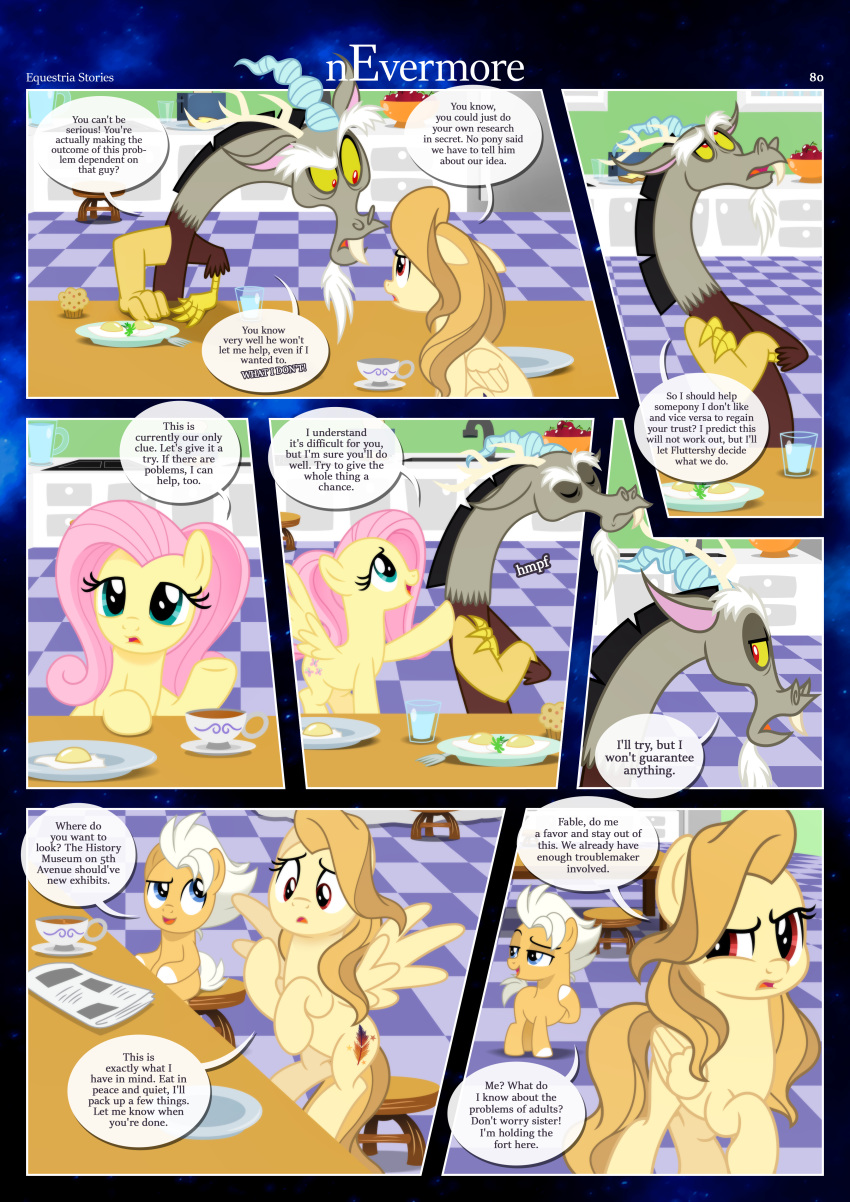 absurd_res alice_goldenfeather_(estories) anthro apple bowl bowl_of_fruit brother_(lore) brother_and_sister_(lore) chimera container crossed_arms cup cutie_mark dialogue discord_(mlp) draconequus ears_down ears_up earth_pony egg equid equine estories eyes_closed fable_(estories) female feral floor fluttershy_(mlp) food friendship_is_magic fruit furniture glass group hasbro hi_res horse inside kitchen looking_up male mammal muffin my_little_pony mylafox newspaper pegasus pivoted_ears plant plates pony sibling_(lore) sister_(lore) spread_wings stool table tea_cup tile tile_floor water water_glass wings