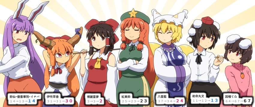 hakurei_reimu highres hong_meiling ibuki_suika inaba_tewi reisen_udongein_inaba shameimaru_aya shirosato touhou